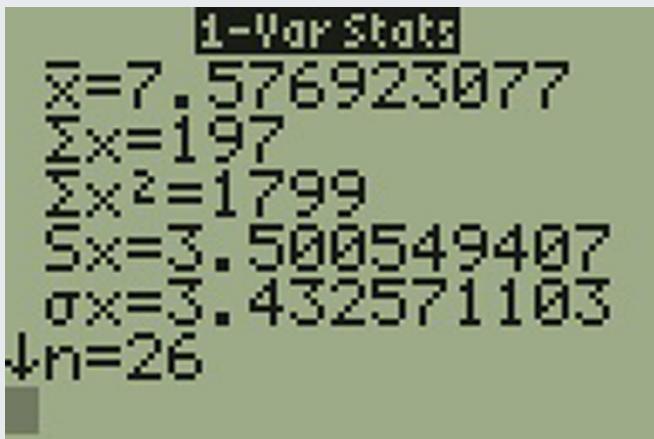Figure 2.7.8 — TI-83/84 1-Var Stats output reading x-bar = 7.576923077, sum x = 197, sum x squared = 1799, Sx = 3.500549407, sigma-x = 3.432571103, n = 26.