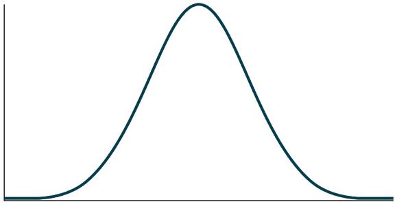 Exercise Figure 5.2.6