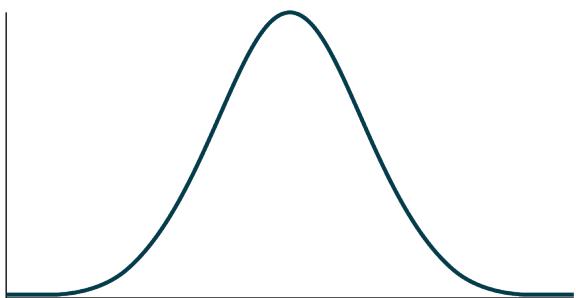 Exercise Figure 5.2.7