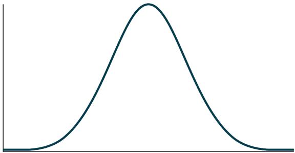 Exercise Figure 5.2.4