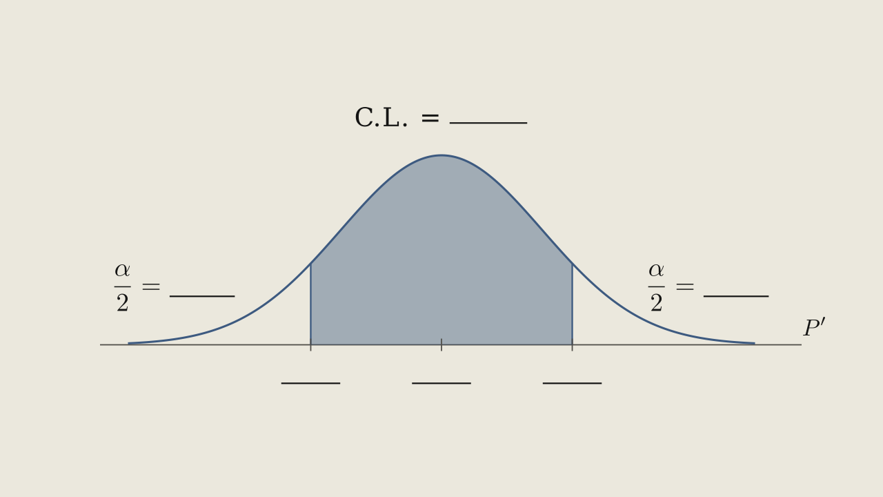 Exercise Figure 7.3.2 - Fill in the confidence level, the two tail areas, and the three values on the axis.