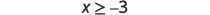 Multiplication Property showing how multiplying by a negative flips the inequality sign